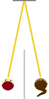 Top view of guy looking at a girl's reflection in a mirror, and she's standing beside him.