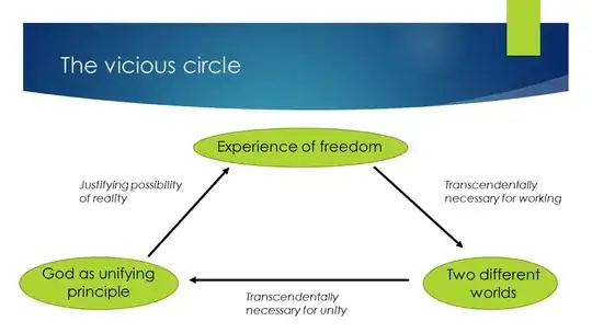 The System of Morality in CPR