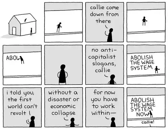 'Callie On The Roof' comic strip, from Pictures For Sad Children webcomic