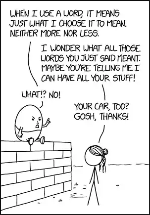 XKCD 1860: Communication
