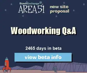 Stack Exchange Q&A site proposal: Woodworking