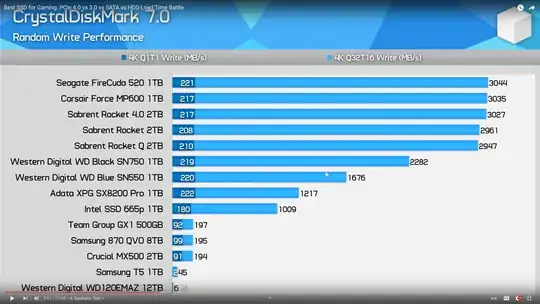 Emoji window in Windows 11