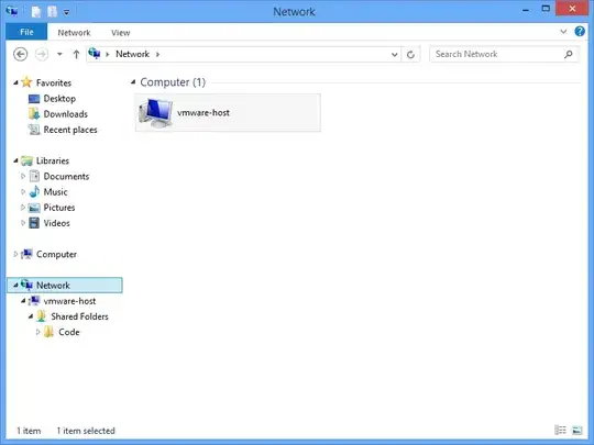 Some items inside the user home folder