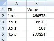 Ethernet PCI Card with Cut