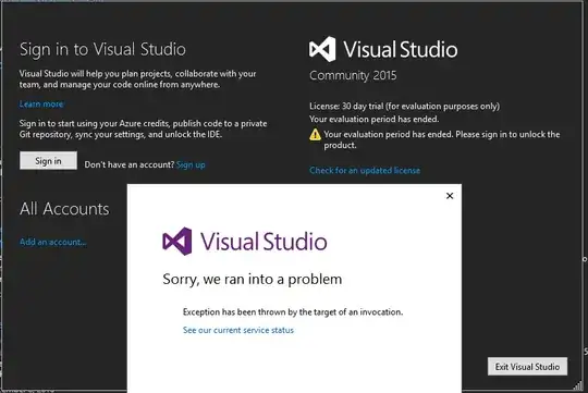 crosshair in Libreoffice
