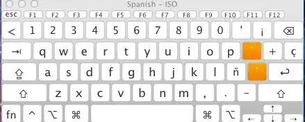 My Spanish ISO layout