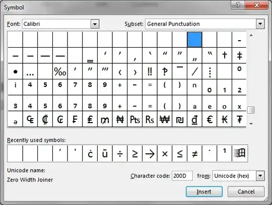 “Insert Symbol” dialog box