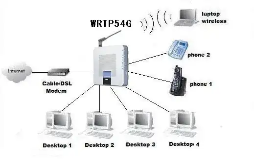 List of partitions in Windows Explorer