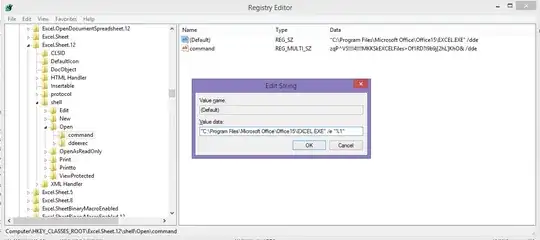 svchost.exe (1688) Properties