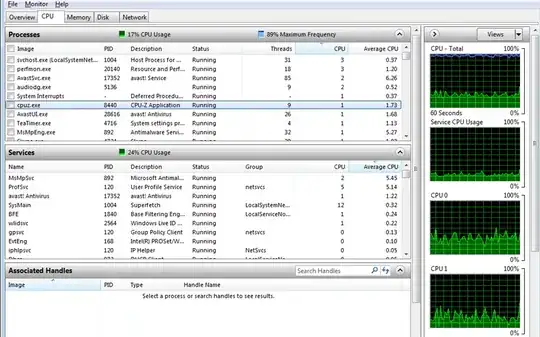 Computer fully recovering