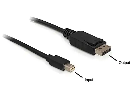 Mini DisplayPort male > DisplayPort male cable