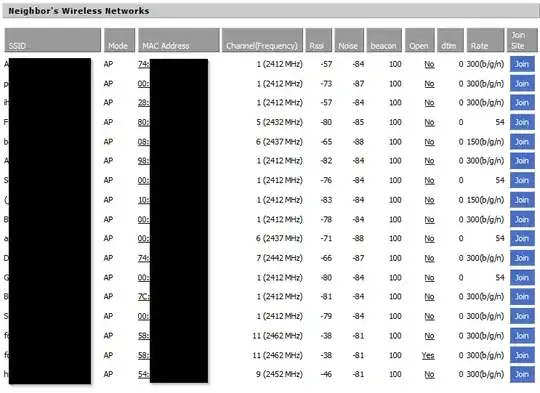 no device connected]
