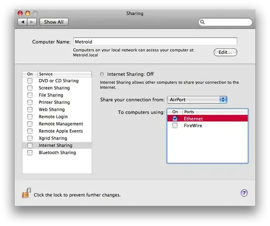 Sharing PrefPane on Internet Sharing, Wi-Fi to Ethernet