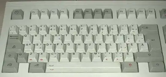 Opera next tab shortcut