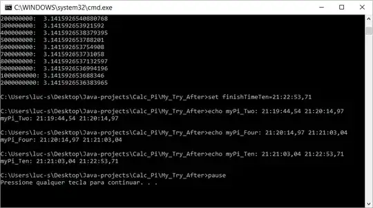 Screenshot of coloured output