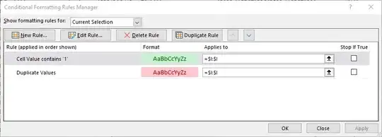Conditional formatting rules manager