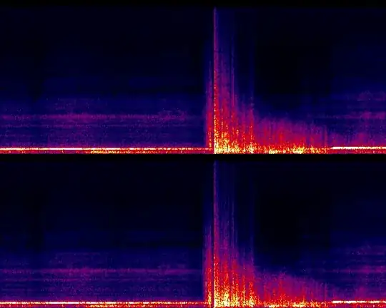 spectogram