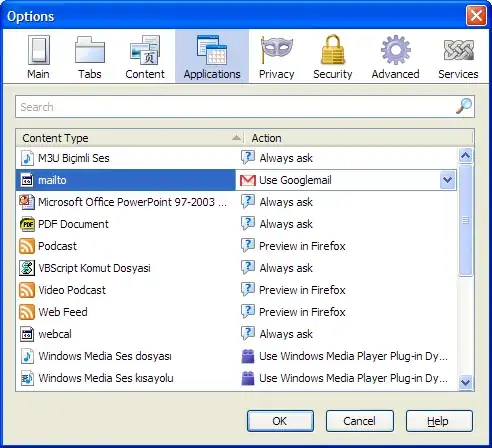 Outgoing Proxy configuration