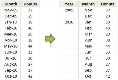 TechSpot benchmark result: Deus Ex: Mankind Divided