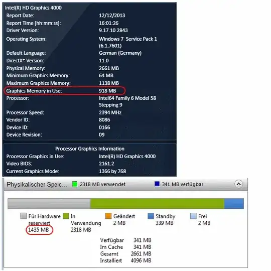 Resource Monitor and Control Center after running WebGL example