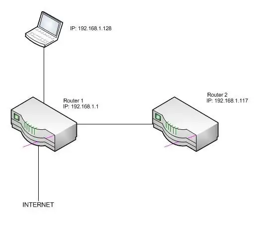 Windows Reset keeps failing