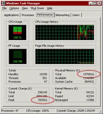 Regedit Clean User Example
