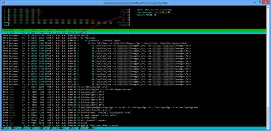 htop screen dump