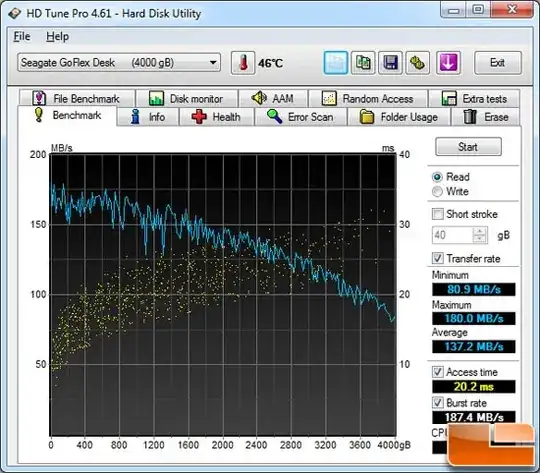 There is a syntax error on line 1.