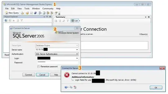 certification failure