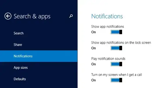USB-C Breakout from PMDWay, SKU 15182003