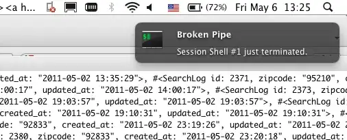 Viscous thermal paste applied to CPU and GPU using "business card" method
