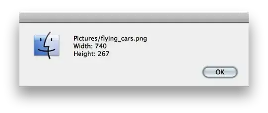 Process Explorer Output