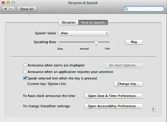 adjust level and mute status in levels tab