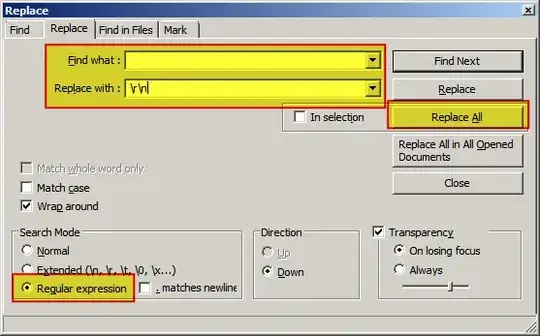 CMIS Workbench login