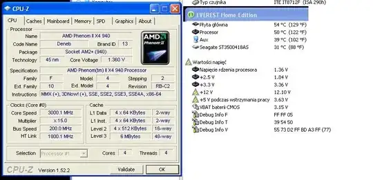 Update Android Emulator
