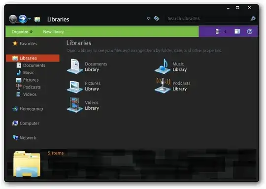 Local Disk (C:) Properties