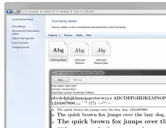 rotated table headers