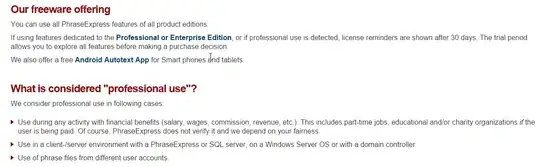 What is free in the trial version of PhraseExpress 
