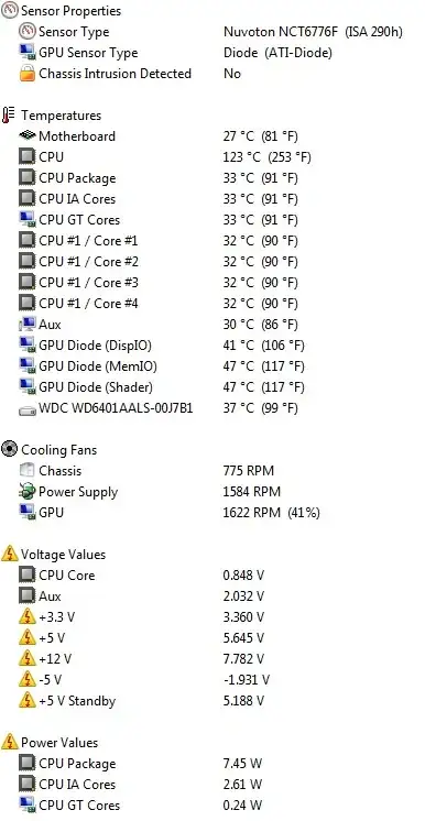 Registry Permissions and Ownership setting