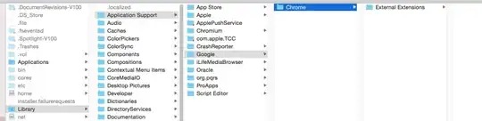 not in top level Library dir