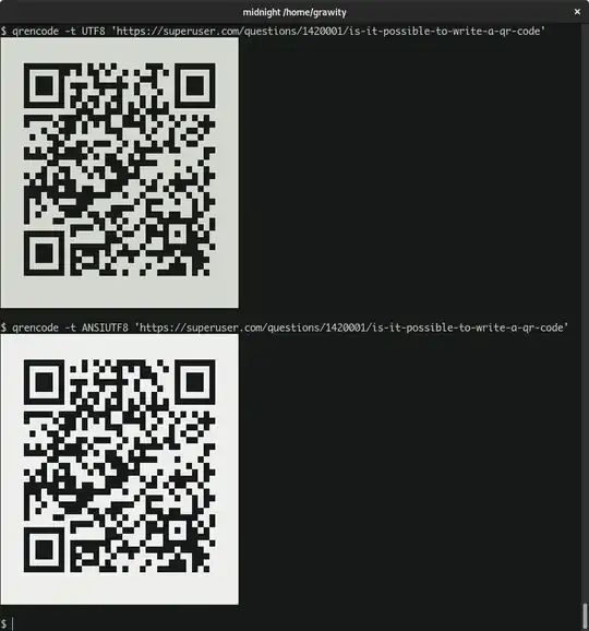 UTF-8 QR Code