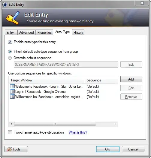Default Configuration 