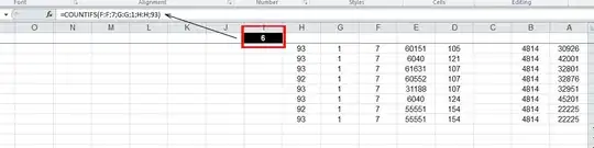 Partitions on my drives