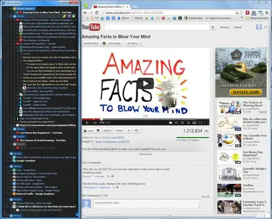 TabsOutliner extension