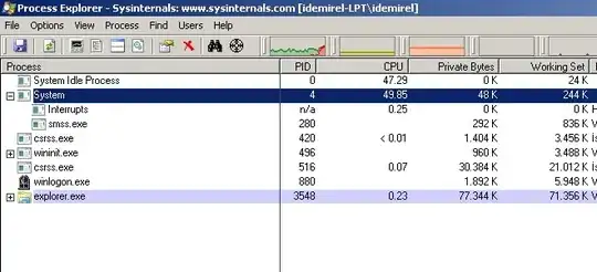 Tom's Hardware benchmark result: Ashes of the Singularity