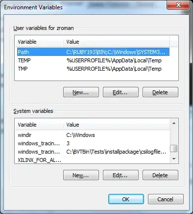 Environment Varibales