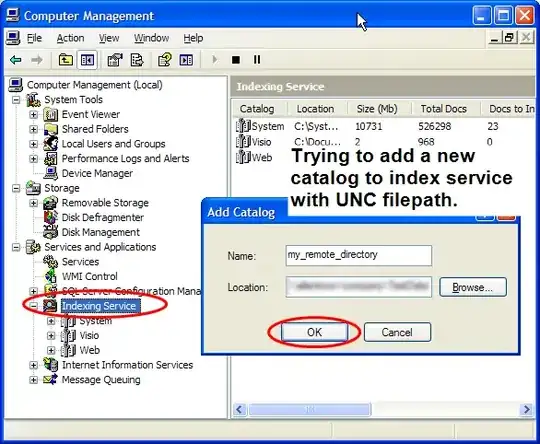 Trying to add catalog to indexing service