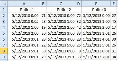 installed keyboard layouts
