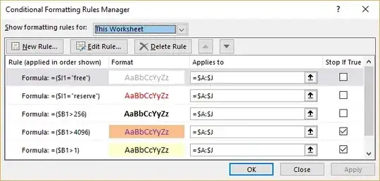 Edit -> Preferences -> Window Management -> Reset Saved Window Positions to Default Values