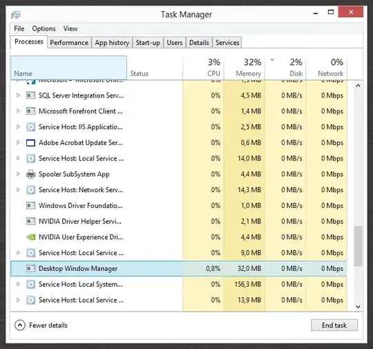 sharp zoomed in cursor
